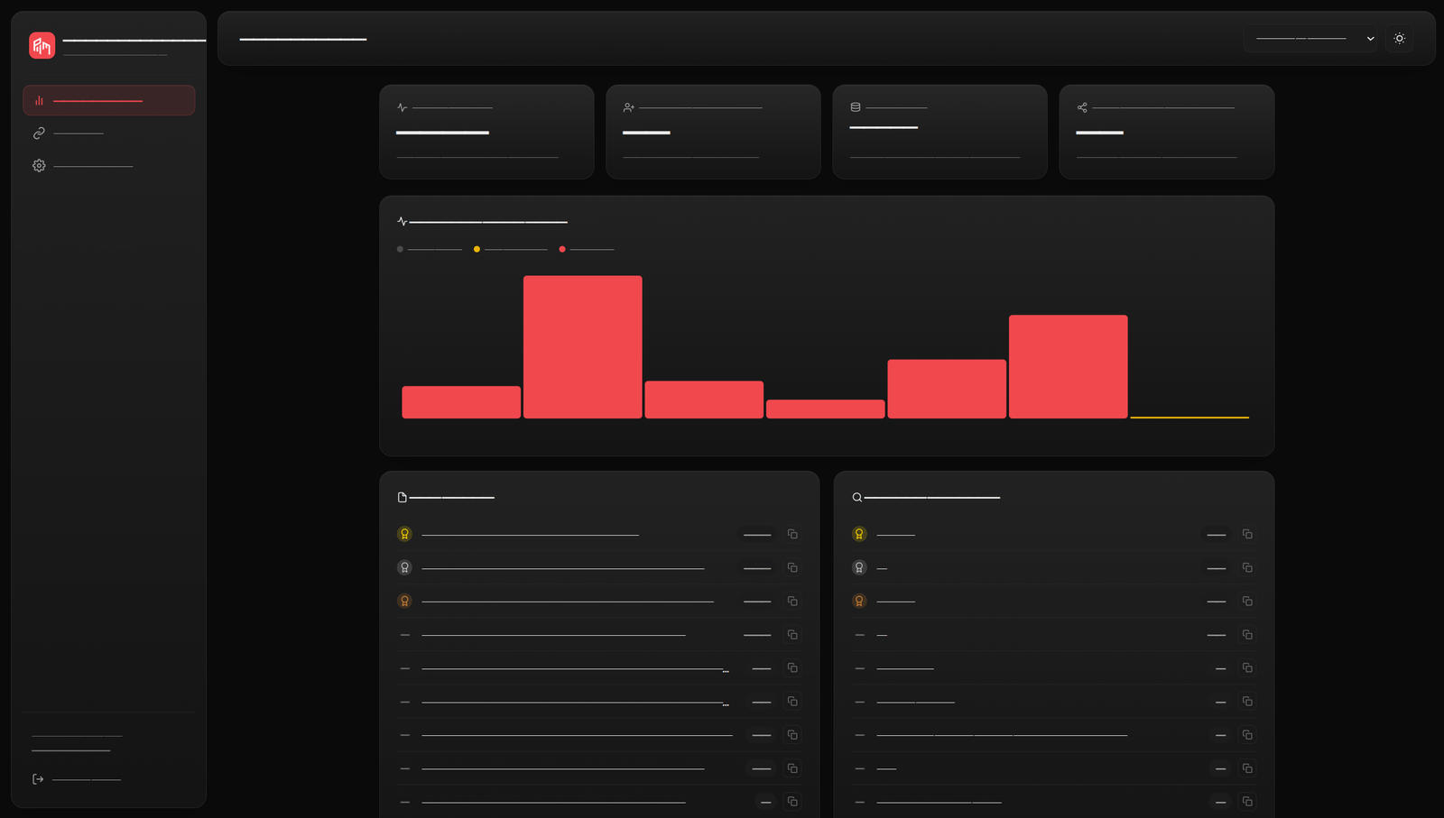 Dashboard